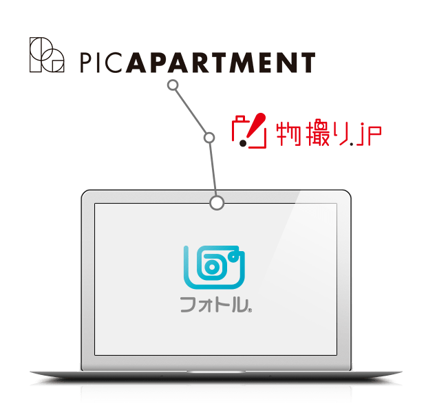 専門性に特化したフォトルのスゴイところ